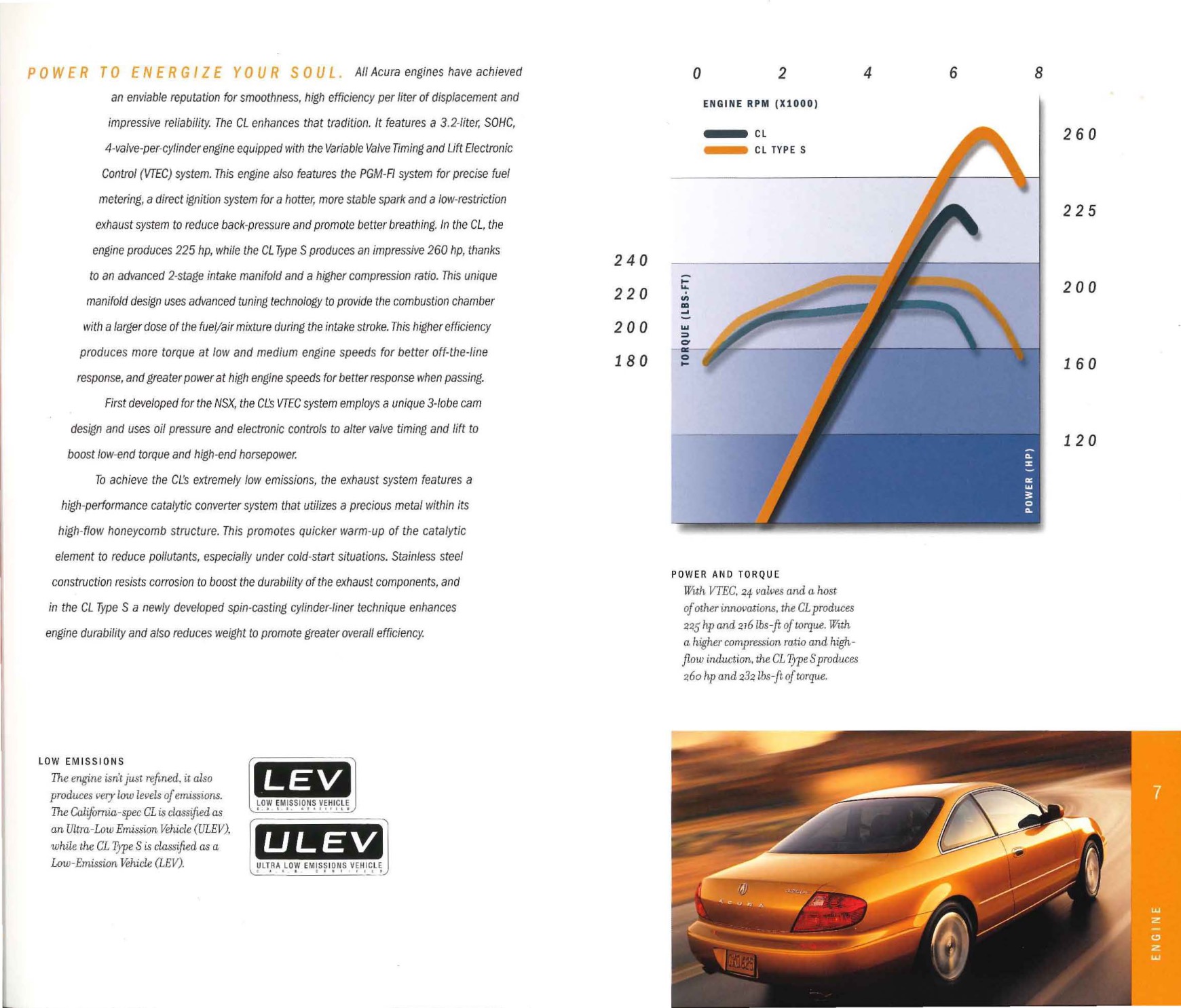 2001 Acura CL Brochure Page 34
